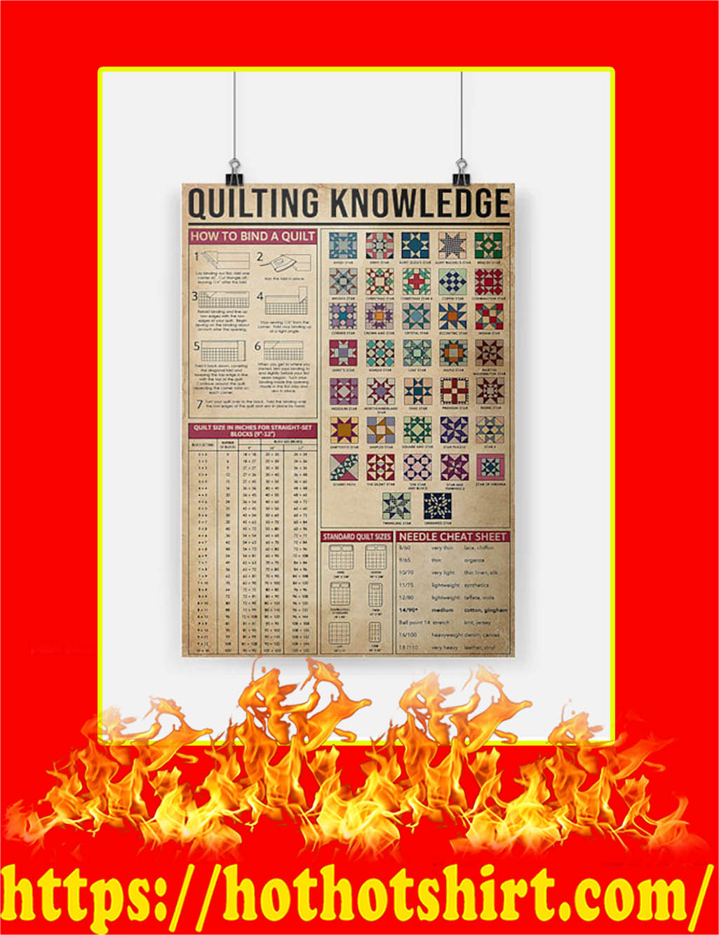 Quilting Knowledge Poster