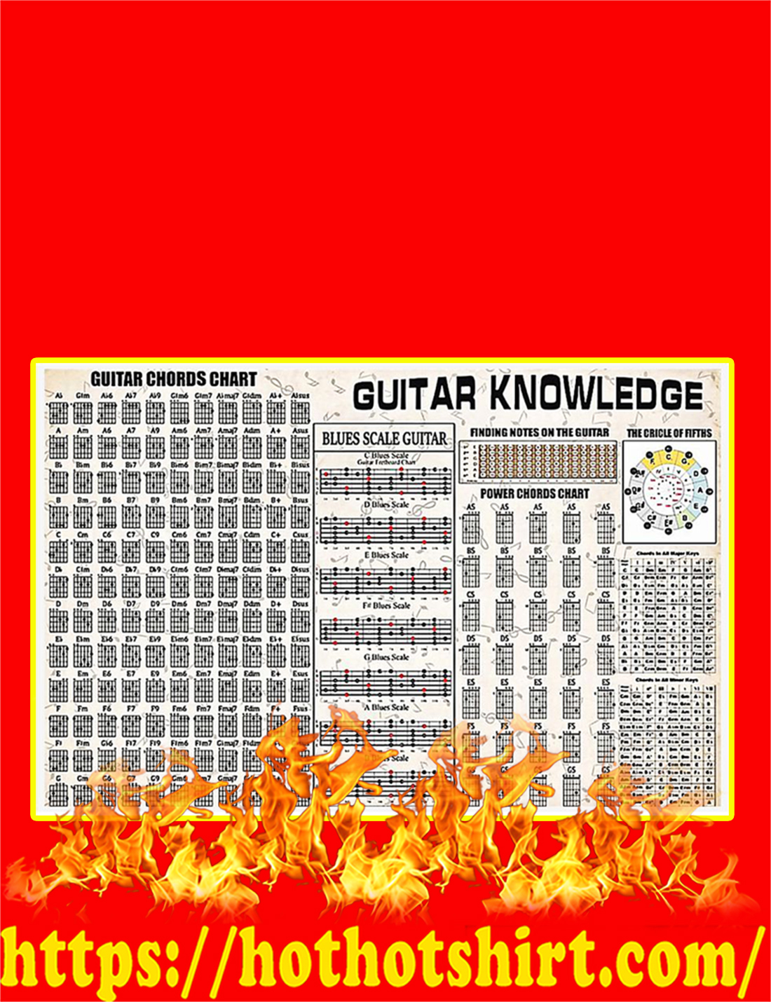 Guitar Knowledge Guitar Chords Chart Poster