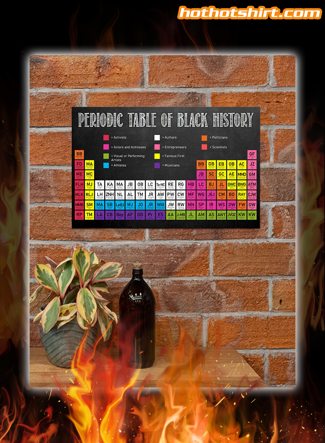 Black History Periodic Table Poster
