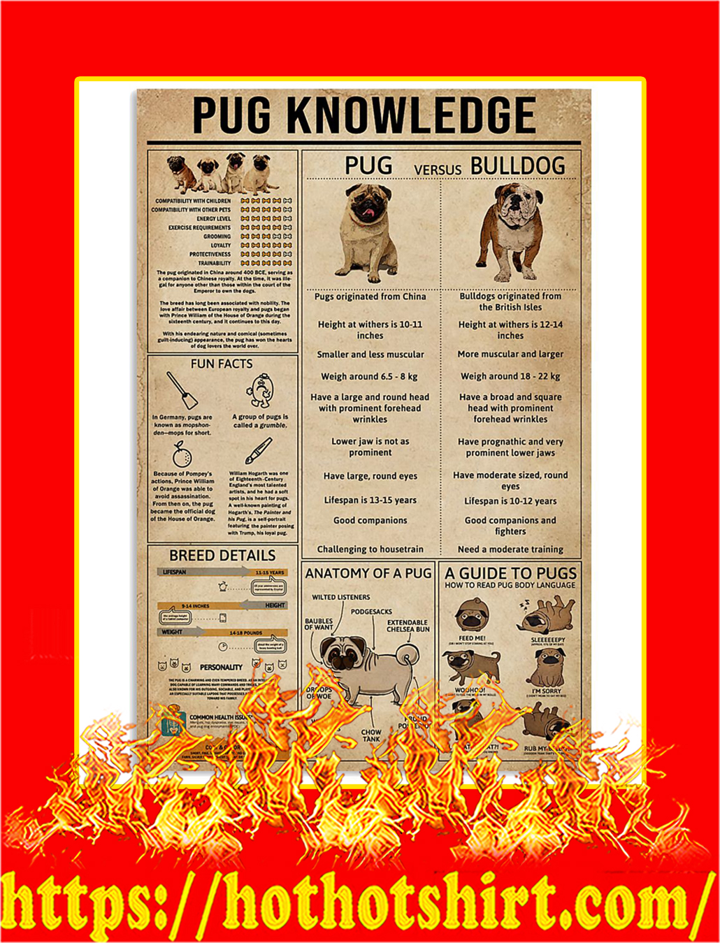Pug Knowledge Poster