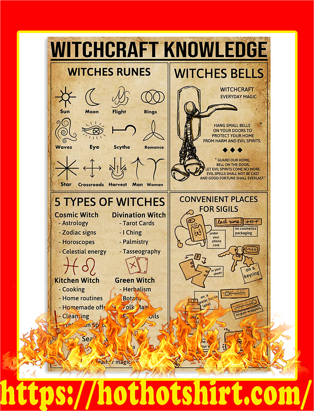 Witchcraft Knowledge Poster